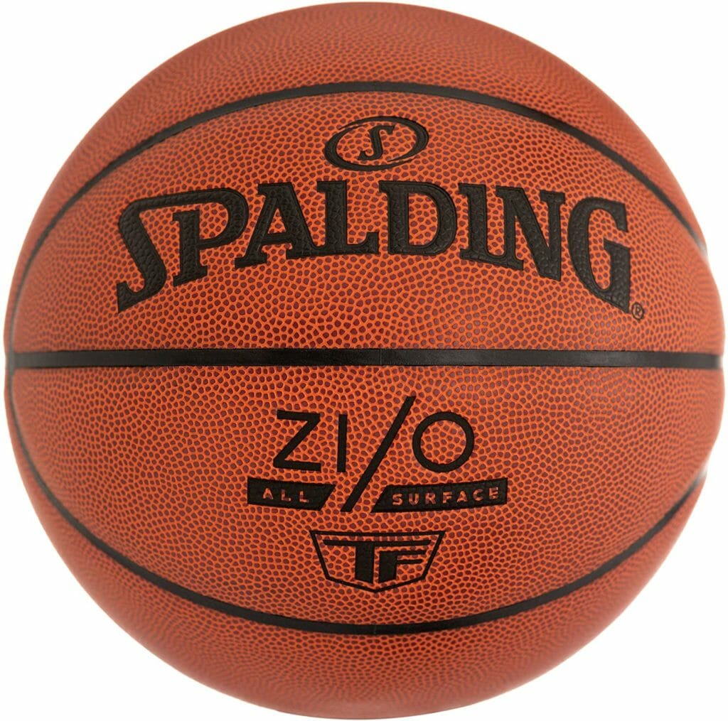 The Best Basketball Brands A Comprehensive List of 20