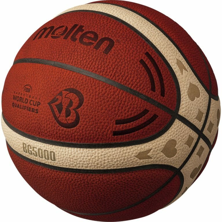 The Best Molten Basketballs The Top 6 Picks
